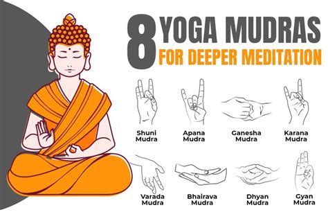 Unlocking Your Inner Power: How Mudras Can Help You Achieve Anything You Desire